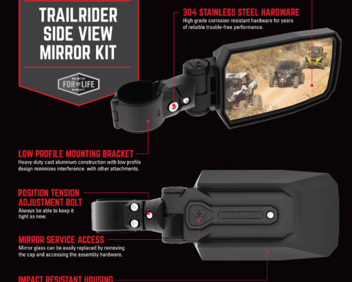 Round tube TrailRider Mirror Picture Features Callout